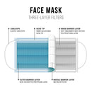 Casaba Face Mask Packs Disposable 3-Ply Filter - Made in USA with Imported Fabric - Yellow-Serve The Flag 2 image