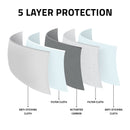 PM 2.5 Activated Carbon Filters 5 Layer Replacement Filters for Face Mask Adults Kids-Serve The Flag 3 image